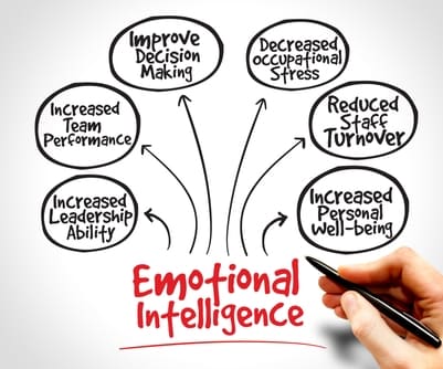 Emotionale Intelligenz - Vorteile