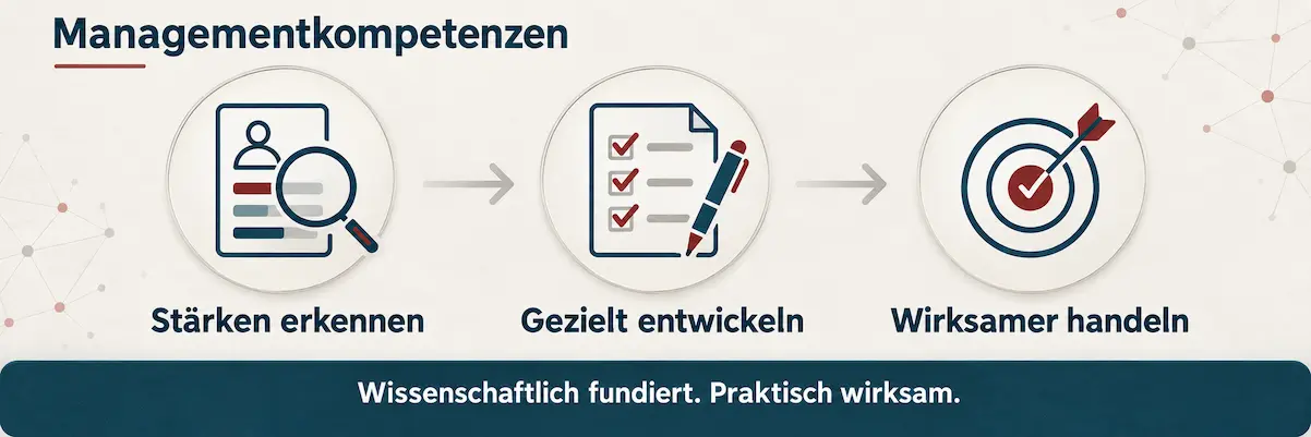 Managementkompetenzen: Stärken erkennen, gezielt entwickeln und wirksamer handeln – wissenschaftlich fundiert und praktisch wirksam.